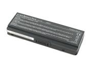 Canada Replacement Laptop Battery for  2600mAh Packard Bell 15G10N372500P8, L082031, 7436800000, 15G10N372500PB, 