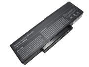 Dell BATEL80L9 Inspiron 1425 1427 Replace Laptop Battery in canada