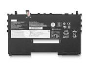 L17M4PH3 Battery 928QA235H Li-Polymer Lenovo 60wh 7.68V in canada