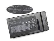 PANASONIC CF-VZSU0PW Replacement Laptop Battery 4080mAh, 46Wh  11.1V Black Li-ion