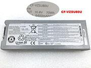 CF-VZSU80U Battery For Panasonic CF-C2 Series Laptop in canada