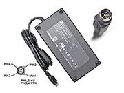 DELTA 12V 10A 120W Laptop AC Adapter in Canada