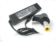 LENOVO 20V 4.5A 90W Laptop AC Adapter in Canada