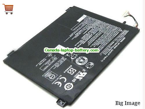 Canada ACER AP15H8I Battery for Cloudbook 14 Laptop 11.4v 4670mah
