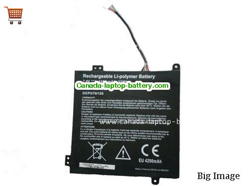 Canada Genuine BP-GOLF2 Battery for Acer BPGOLF2 40051000 laptop