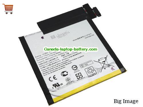 ASUS C11P1615 Replacement Laptop Battery 4680mAh, 18Wh  3.85V Black Li-Polymer