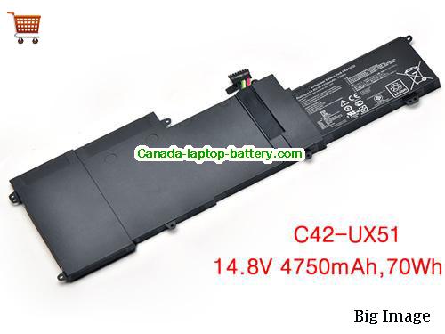 Canada Genuine C42-UX51 battery Asus Zenbook UX51 UX51VZ U500VZ laptop 14.8V 70Wh
