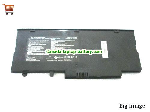 AVERATEC C21P-AV05 Replacement Laptop Battery 3250mAh 7.4V Black Li-ion