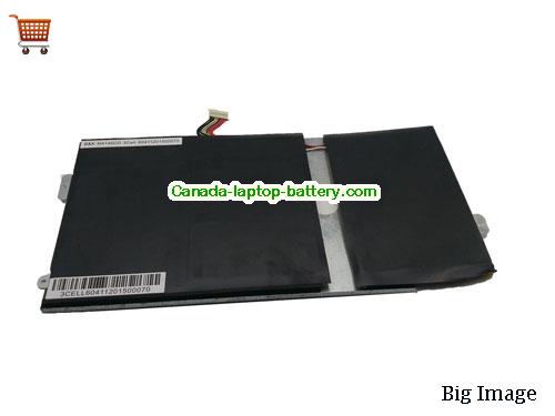 Genuine BENQ Joybook V44 Battery 3300mAh, 10.8V, Black , Li-Polymer