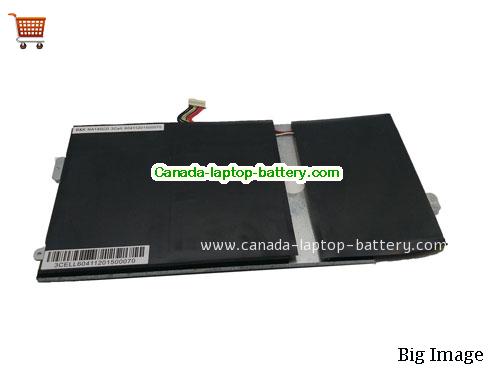 Genuine BENQ Joybook V45 Battery 3300mAh, 10.8V, Black , Li-Polymer