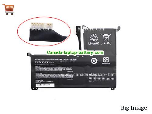 Canada Original Laptop Battery for  THUNDEROBOT 911M-107508G, 911M,  , 3175mAh, 49Wh  15.2V