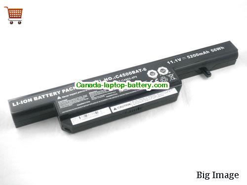 Genuine SAGER NP3265 Battery 5200mAh, 11.1V, Black , Li-ion