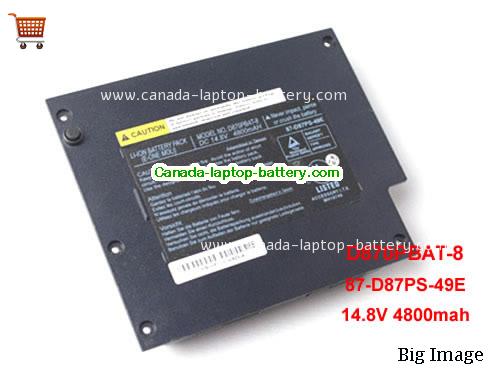 Canada Genuine CLEVO D870PBAT-8 87-D87PS-49E Battery for D87P D870P Series Laptop 4800mAH