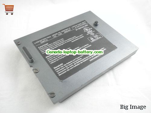 Genuine CLEVO Sager NP9860 Battery 6600mAh, 14.8V, Grey , Li-ion