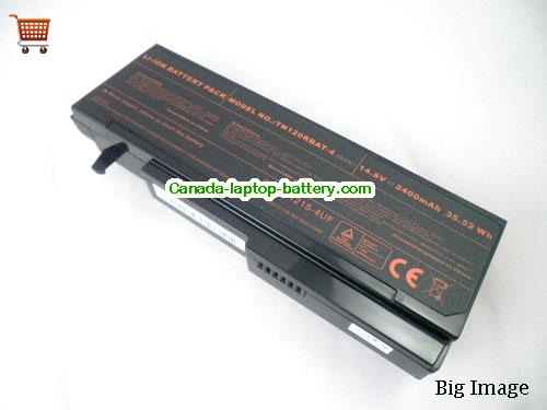 Canada Genuine Clevo TN120RBAT-4, 6-87-T121S-4UF Laptop Battery 2400mah