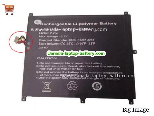 Canada Genuine CLTD-31152196 Battery for Pro CHUWI CWI530 31152196 7.6v 5000mah