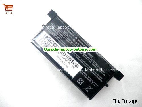 Canada Dell M9602 Battery 3.7V 7WH