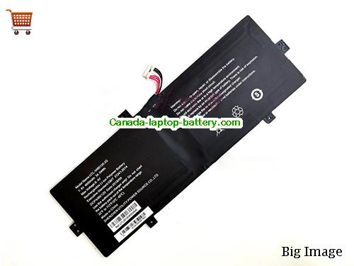 Genuine EVOO UTL-3480120-2S Battery 4600mAh, 34.04Wh , 7.4V, Black , Li-Polymer