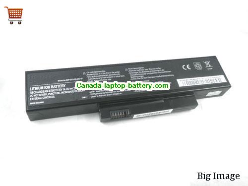 FUJITSU-SIEMENS FOX-EFS-SA-XXF-06 Replacement Laptop Battery 2200mAh 14.8V Black Li-ion