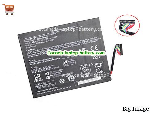 Canada Original Laptop Battery for  WACOM MobileStation 16 Pro,  Black, 9260mAh, 70Wh  7.6V