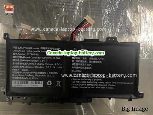 Genuine GANFENG 2ICP6/78/86 Battery 6000mAh, 45.6Wh , 7.6V, Black , Li-ion