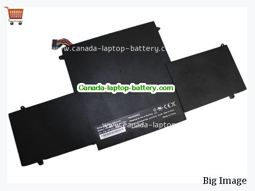 Genuine GOOGLE GPS220000000100 Battery 8000mAh, 59.2Wh , 7.4V, Black , Li-Polymer