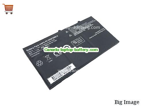 Canada Genuine NP5-7H-3S2P5060-0 Battery for Getac Laptop Li-Polymer 71Wh Rechargeable