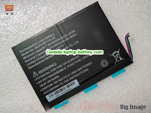 MCNAIR MLP3187115-2S Replacement Laptop Battery 4800mAh, 36.48Wh  7.6V Black Li-Polymer