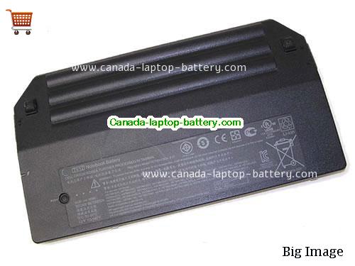 Genuine HP 6510b Battery 95Wh, 14.8V, Black , Li-ion