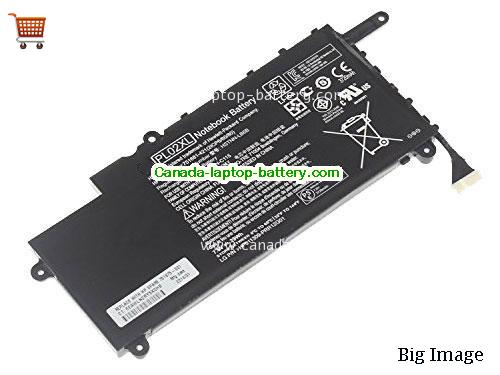 Genuine HP Pavilion 11-N014TU X360 TOUCHSCREEN Battery 28Wh, 7.4V,  , Li-ion