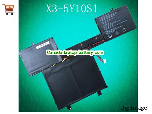 Genuine HASEE XS-5Y71S2 Battery 5200mAh, 7.4V, Black , Li-ion