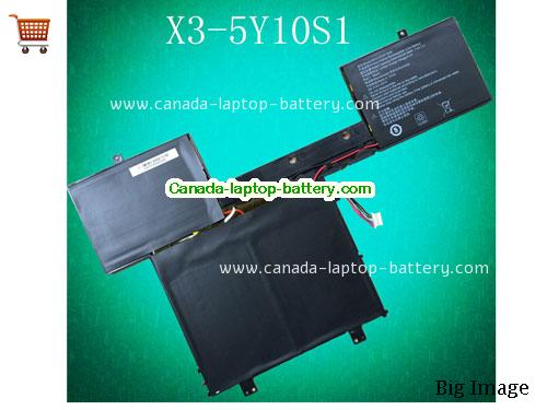 Genuine HASEE XS-5Y71S2 Battery 5200mAh, 7.4V, Black , Li-ion