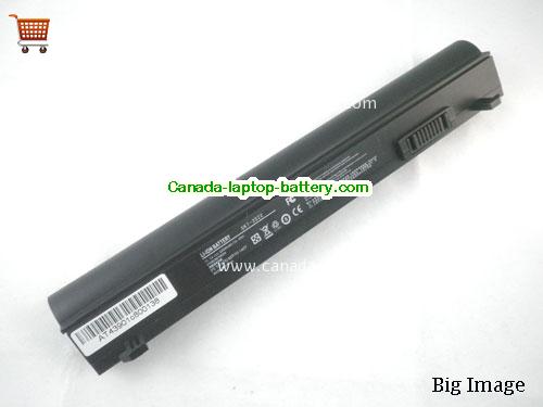 SYLVANIA SYNET582BK Replacement Laptop Battery 2200mAh, 24.4Wh  11.1V Black Li-ion