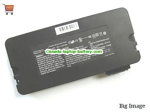Canada Original Laptop Battery for  AUPS TC-1520D CASE,  Black, 3800mAh, 56.24Wh  14.8V