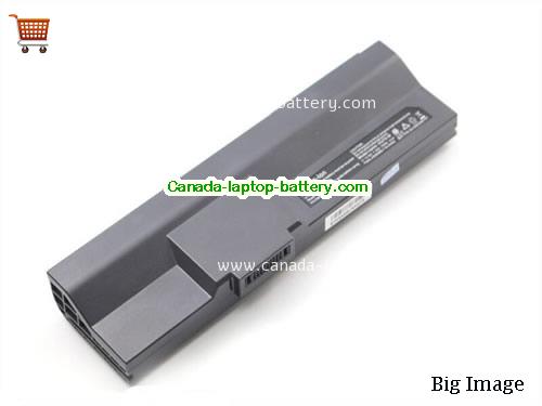 Genuine ITRONIX GD6000 Battery 7200mAh, 11.1V, Grey , Li-ion