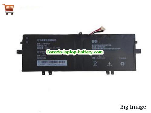 Genuine JUMPER 3376125-2S Battery 4600mAh, 34.96Wh , 7.6V, Black , Li-Polymer
