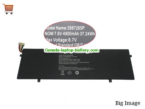 JUMPER 3587265P Replacement Laptop Battery 4900mAh, 37.24Wh  7.6V Black Li-Polymer