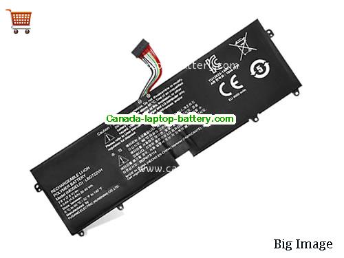 LG Gram 15ZD950-GX7BHK Replacement Laptop Battery 4000mAh, 4Ah 7.6V Black Li-Polymer