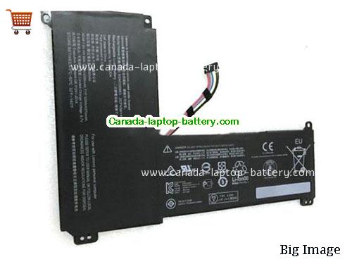 Canada SN03558E5 Battery Lenovo Li-Polymer 2ICP4/58/145 7.6v 31Wh