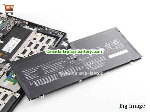 LENOVO YOGA 2 PRI YB04021987 Replacement Laptop Battery 7400mAh, 54Wh  7.4V Black Li-Polymer