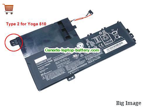 Genuine LENOVO Yoga 510-14ISK(80S7002LGE) Battery 4610mAh, 35Wh , 7.6V, Black , Li-ion