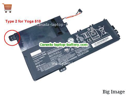 Genuine LENOVO Yoga 520-14IKB(80X800YVGE) Battery 4610mAh, 35Wh , 7.6V, Black , Li-ion