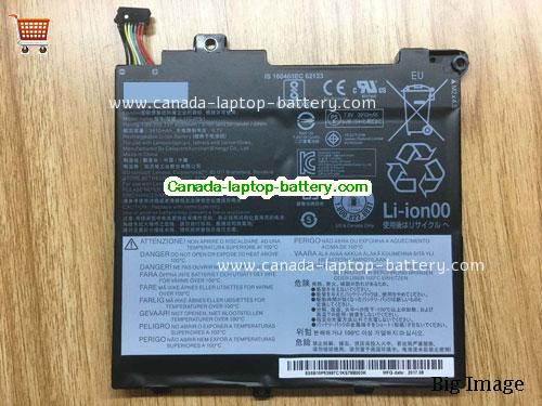 Canada Lenovo L17C2PB1 Battery Li-Polymer 30Wh 7.6V 4030mAh