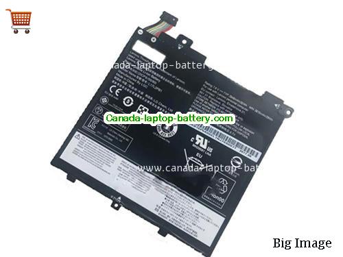 Canada Lenovo L17L2PB1 Battery 36Wh 7.6V