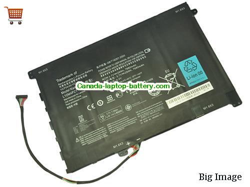 Genuine LENOVO L10M4P21 Battery 7680mAh, 28Wh , 3.7V, Black , Li-Polymer