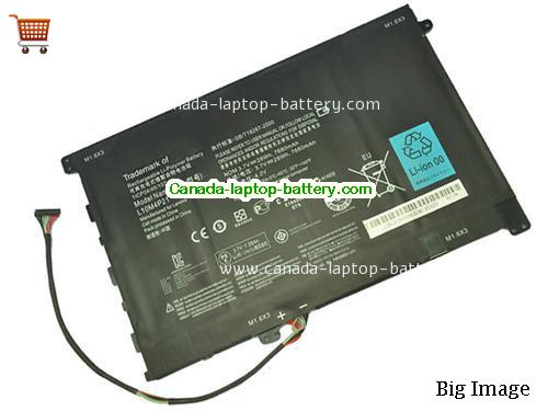 Canada Genuine Lenovo IdeaPad S2010 Tablet PC Battery L10M4P21