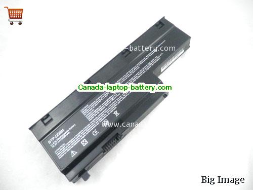 MEDION AKOYA E7214 Replacement Laptop Battery 4300mAh 14.4V Black Li-ion