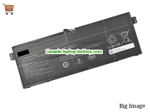 XIAOMI R13B08W Replacement Laptop Battery 5330mAh, 41Wh  7.7V Black Li-Polymer