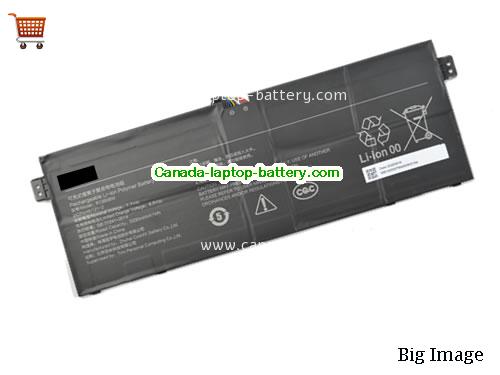 Canada R13B08W Battery for Xiaomi RedmiBook Air 13 7.7v 41Wh Rechargeable Li-ion