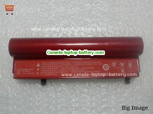 Genuine MALATA BT-893 Battery 4400mAh, 7.4V, Red , Li-ion